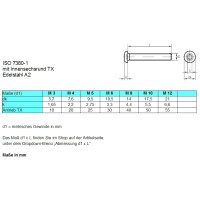 M3 Edelstahl Schrauben | x5 bis x25 | 5stk. x5mm