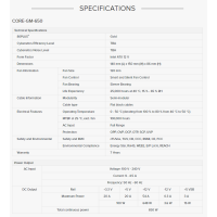 Seasonic Core GM I 650w Teilmodular I Gold Zertifizierung